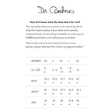 De Castro Set Parampara Set