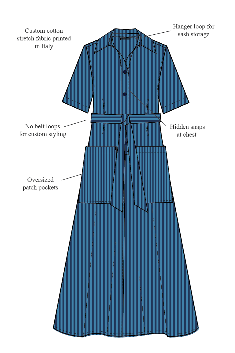 Maxwell & Geraldine Dresses The Laura Dress (Pre-Order)